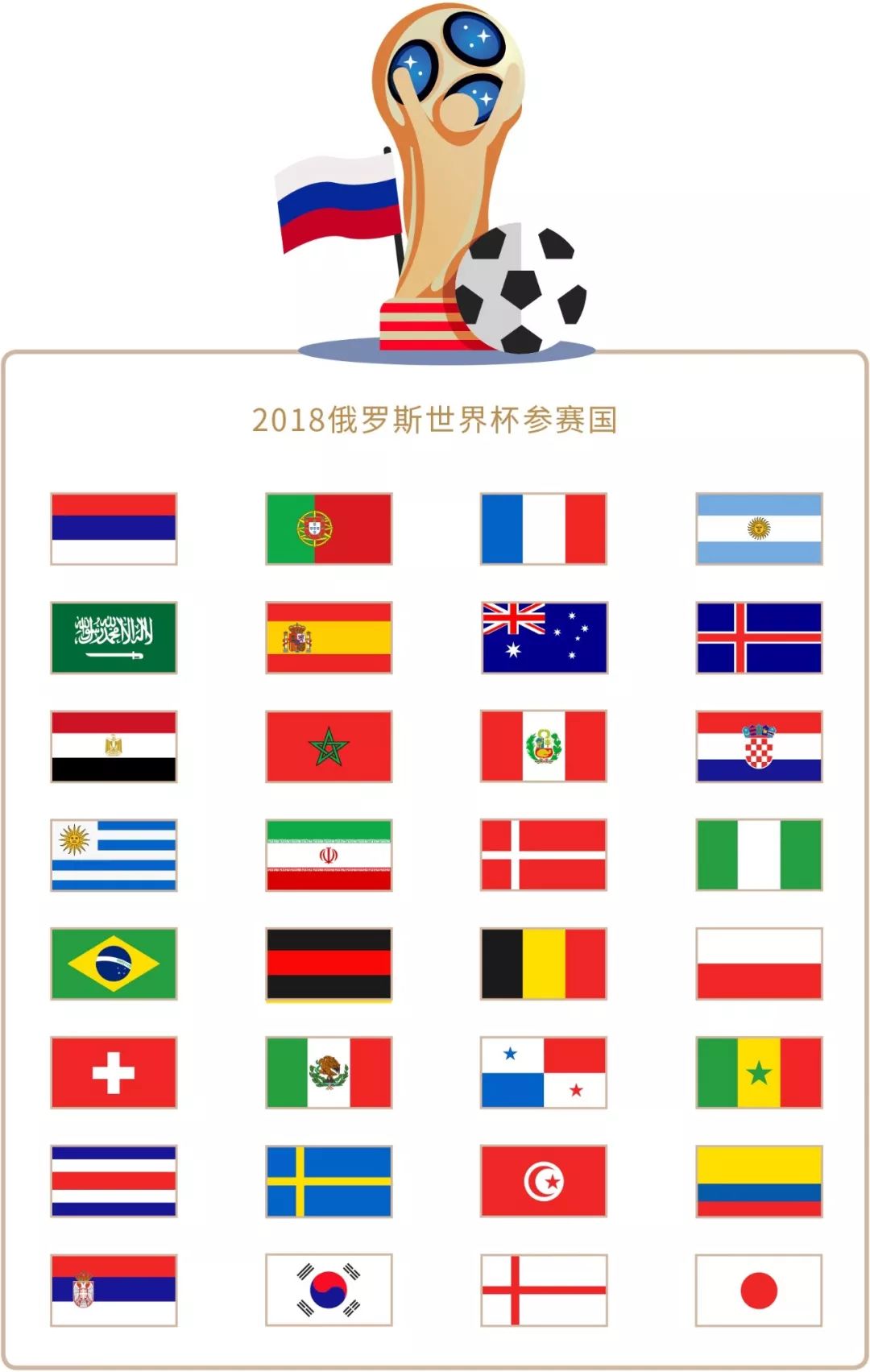 在最